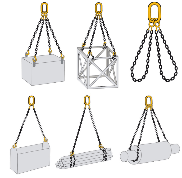 Grade 8 (G8, G80) Alloy Chain Slings